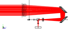 Load image into Gallery viewer, Optical System Design and Simulation Services
