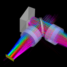Load image into Gallery viewer, Optical System Design and Simulation Services